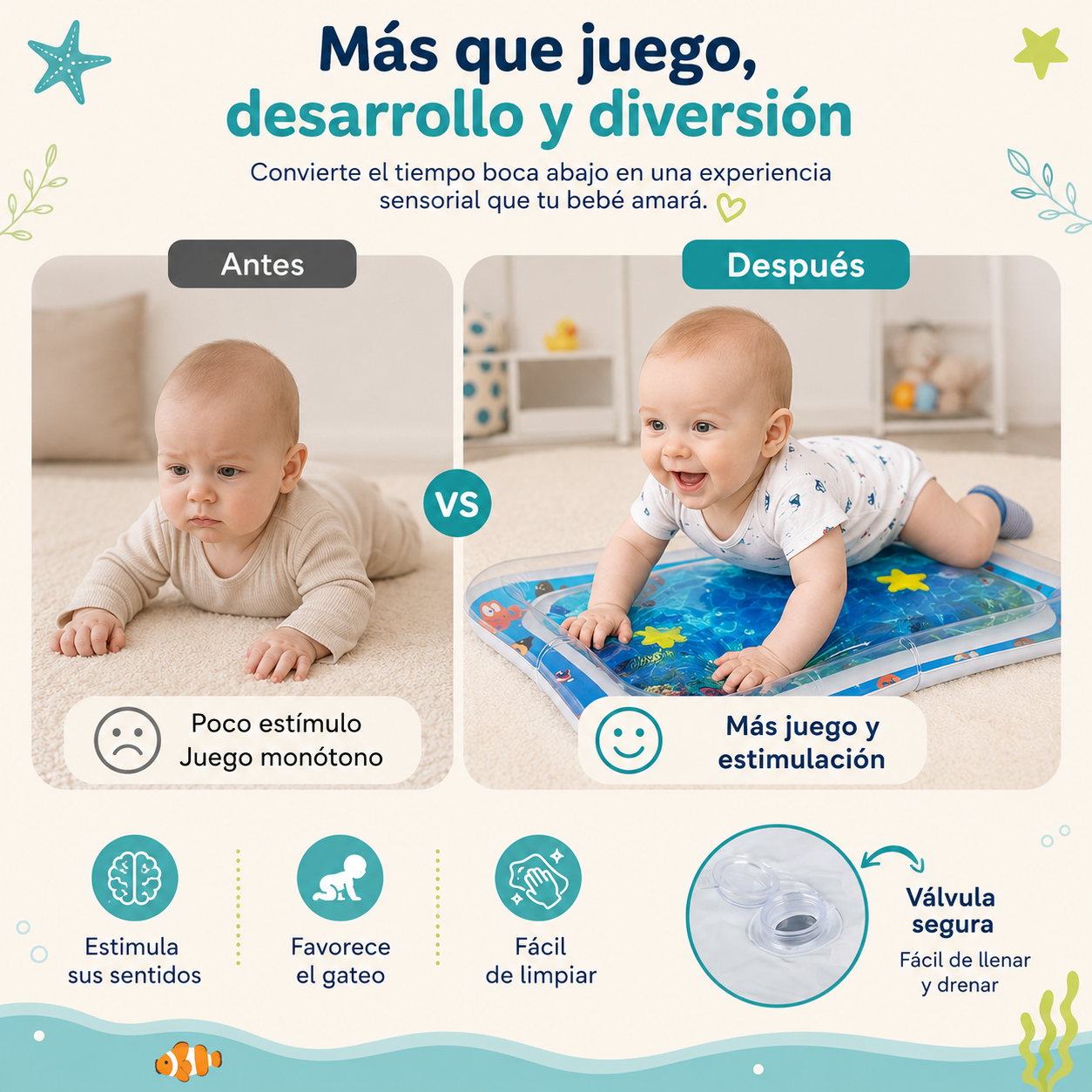 Alfombra Sensorial Acuática para Bebés