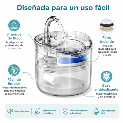 Fuente de Agua Automática para Mascotas 2L