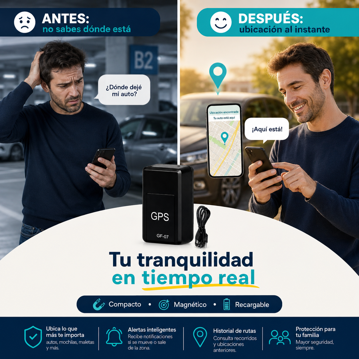 Mini GPS Magnético